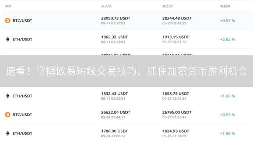 速看！掌握欧易短线交易技巧，抓住加密货币盈利机会