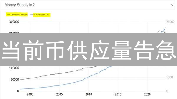 当前币供应量告急？深度解析与投资先机！