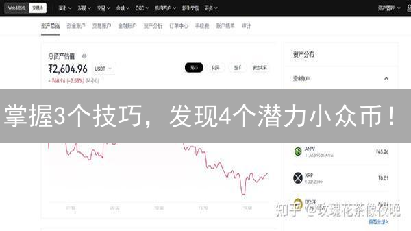 掌握3个技巧，发现4个潜力小众币！