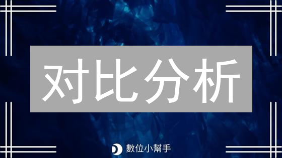 对比分析：抢先掌握抹茶交易所API数据，助力量化交易！