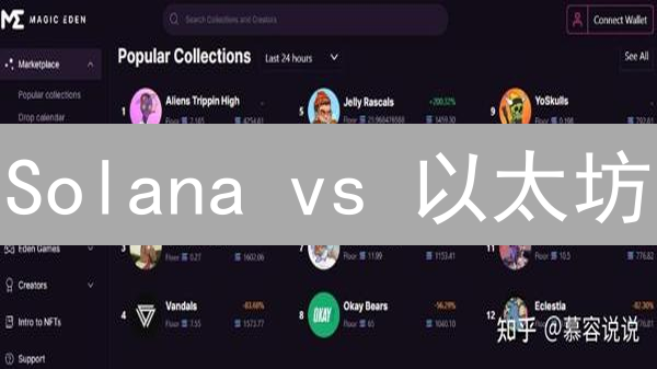 Solana vs 以太坊：谁将主导未来公链？三大维度对比分析！
